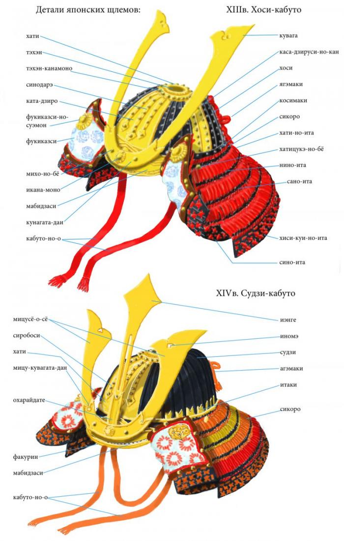 56c5cf9156fda_1441306736_detalishlemov.jpg